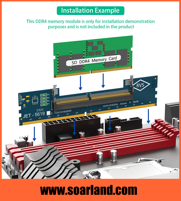 Laptop SO DDR4 RAM to Desktop DDR4 Adapter Card