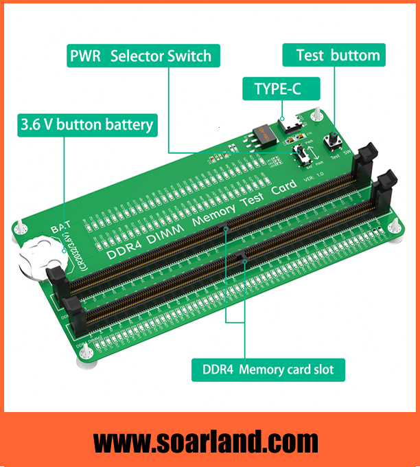 DDR4 Memory Tester