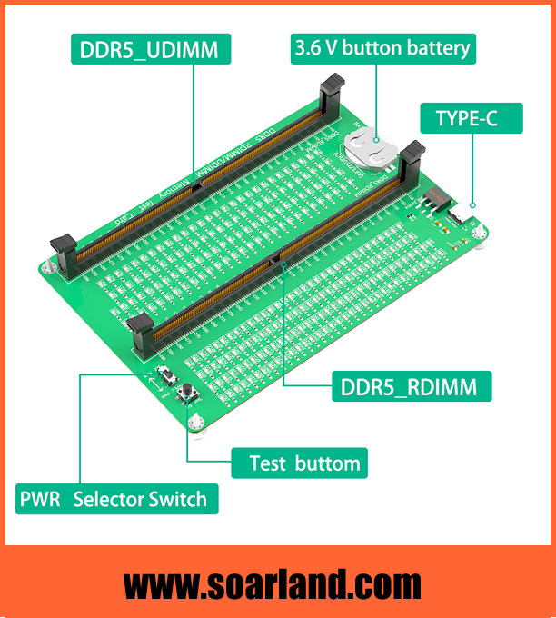 DDR5 Memory Tester