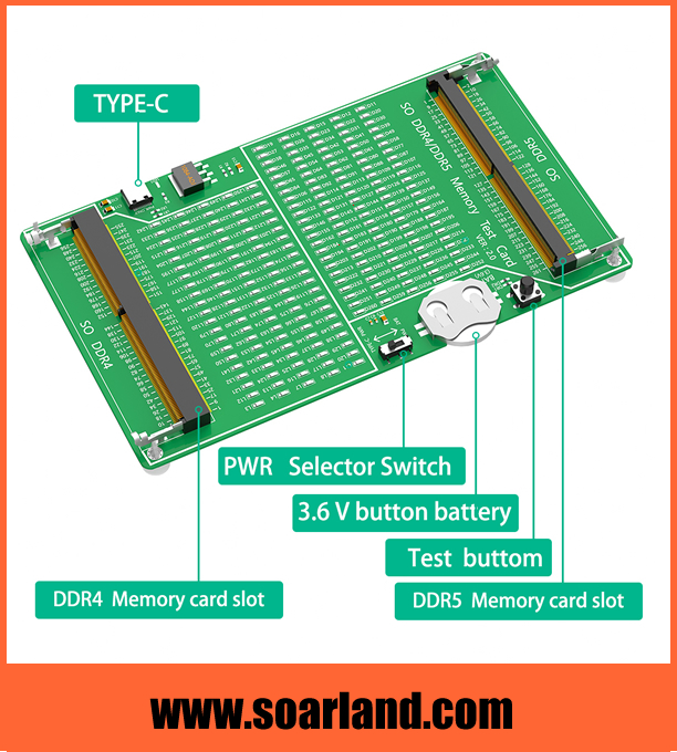 SO DDR4 DDR5 Memory Tester