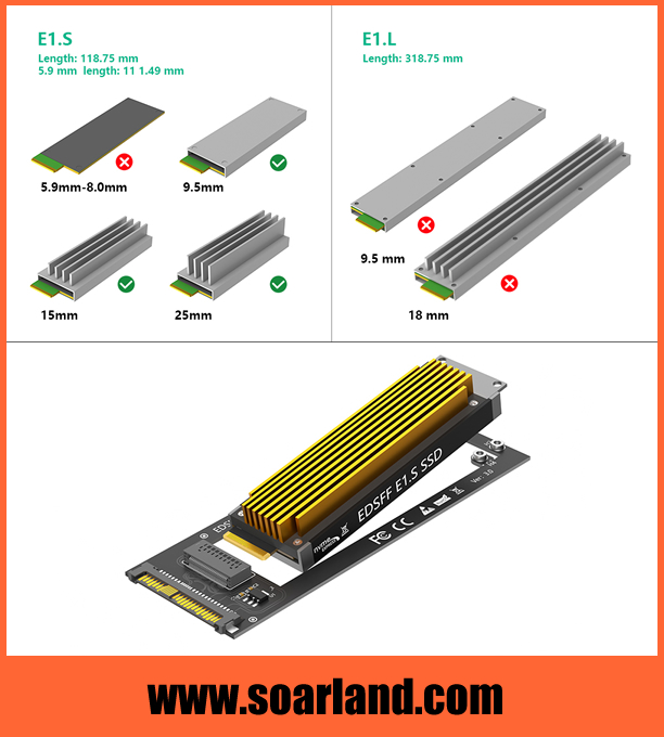 EDSFF SSD to U.2 SFF-8639 Adapter