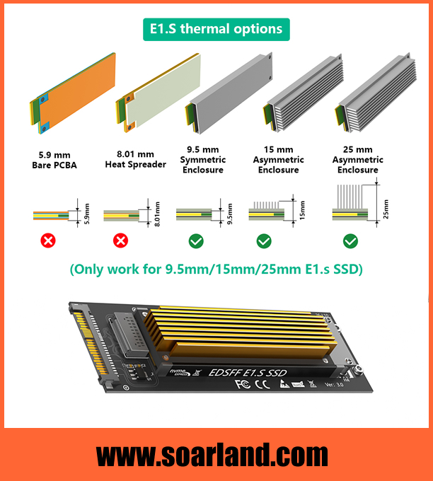 EDSFF SSD to U.2 SFF-8639 Adapter