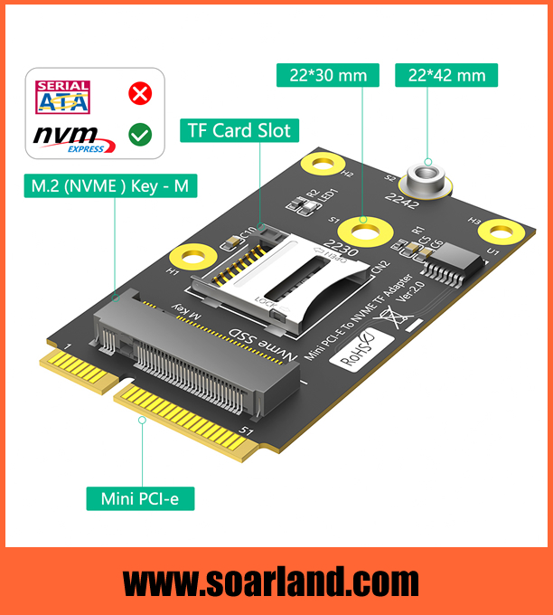micro SD M.2 to mini PCIe Combo Adapter