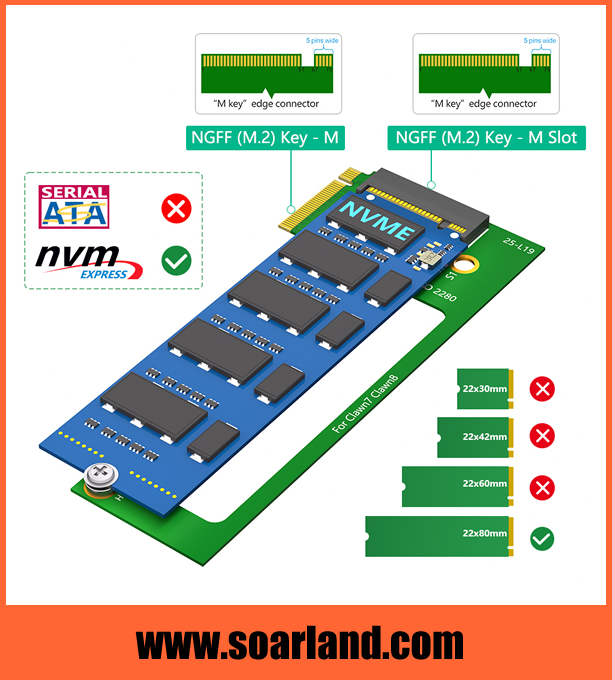 M.2 Key-M 2280 to 2230 Extender For MSI Claw7 Claw8