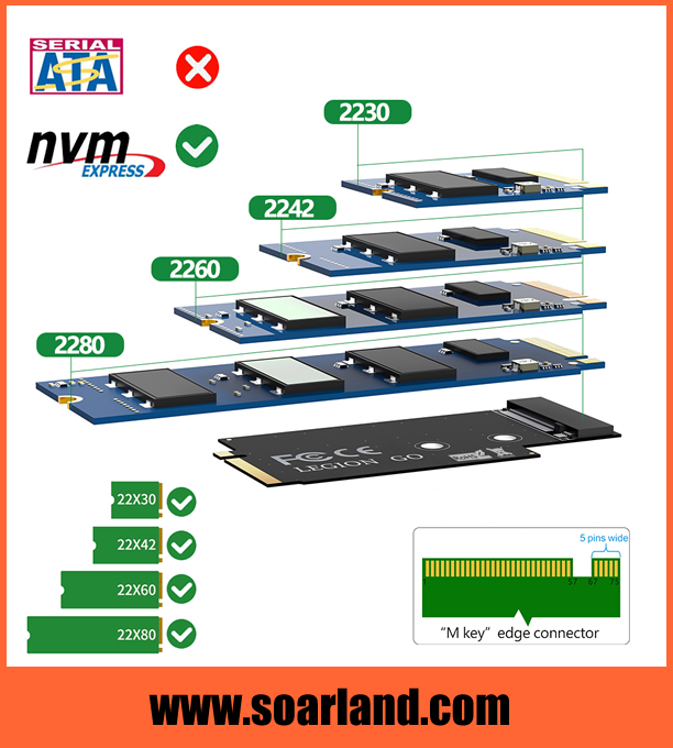 M.2 KEY-M NVMe SSD to Lenovo Legion Go Adapter