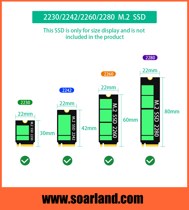 M.2 KEY-B to SATA & KEY-M to U.2 Combo Adapter