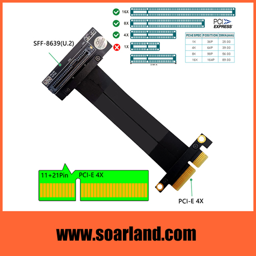 U.2 to PCIe x4 Cable Adapter