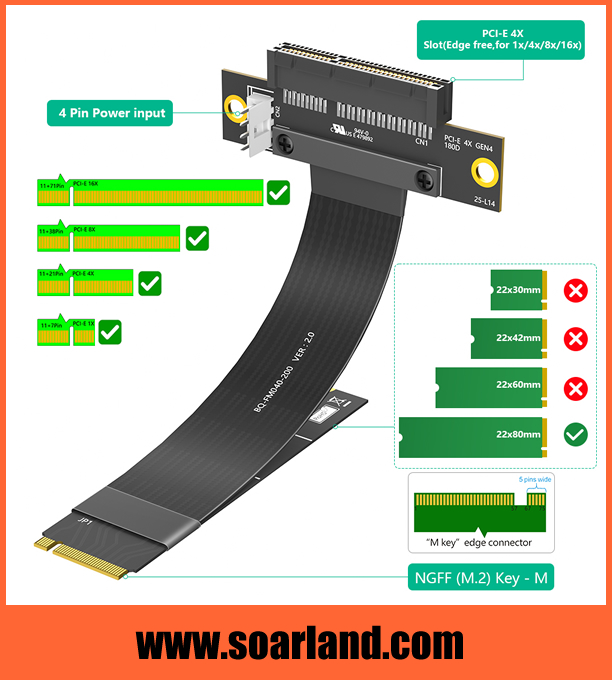 PCIe 4.0 x4 to M.2 Cable Adapter