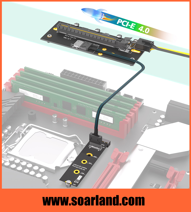 PCIe x16 to M.2 KEY-M Adapter with Oculink