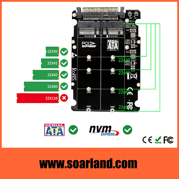 Dual M.2 SSD to U.2 Enclosure