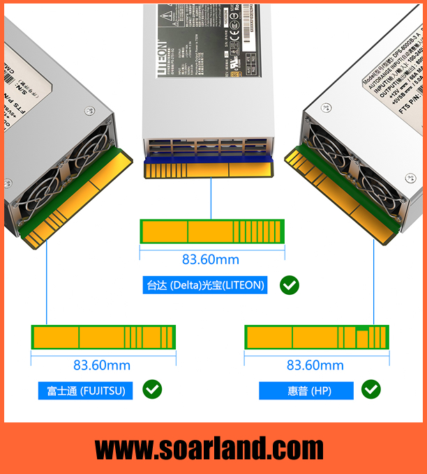 Power Supply Breakout Board