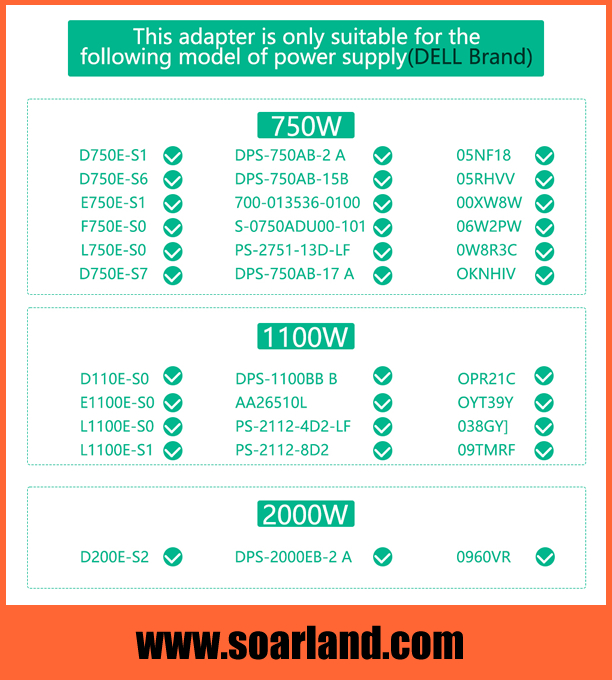 Power Supply Breakout Board Adapter for DELL