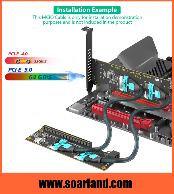 PCIe 5.0 x16 to Dual MCIO SFF-TA-1016​ Adapter Card