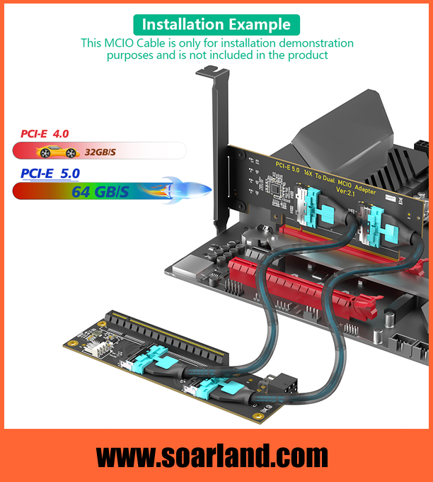 PCIe 5.0 x16 to Dual MCIO SFF-TA-1016​ Adapter Card