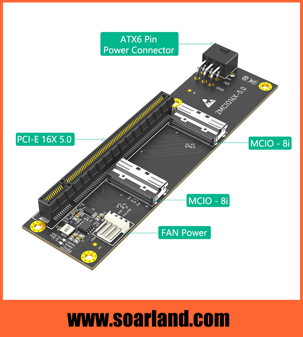 PCIe 5.0 x16 to Dual MCIO SFF-TA-1016​ Adapter Card
