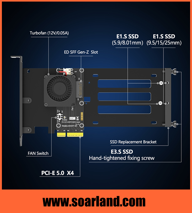 PCIe 5.0 x4 EDSFF Adapter