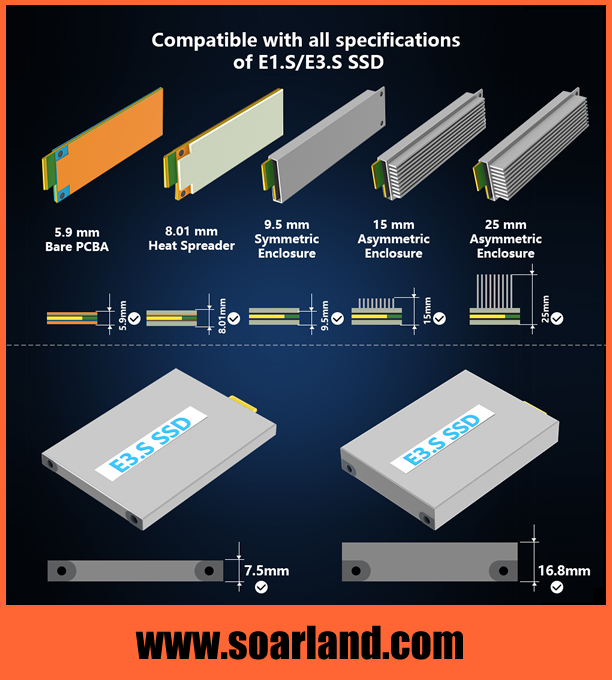 PCIe 5.0 x4 EDSFF Adapter