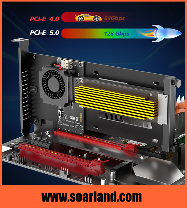 PCIe 5.0 x4 EDSFF Adapter