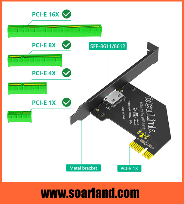 PCIe x1 4.0 OCuLink SFF-8612 Adapter Card