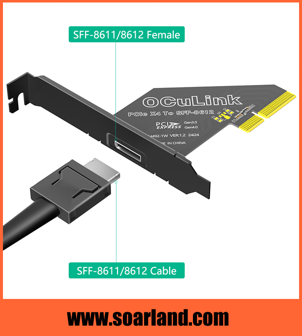 PCIe 4.0 x4 OCuLink SFF-8612 Adapter Card