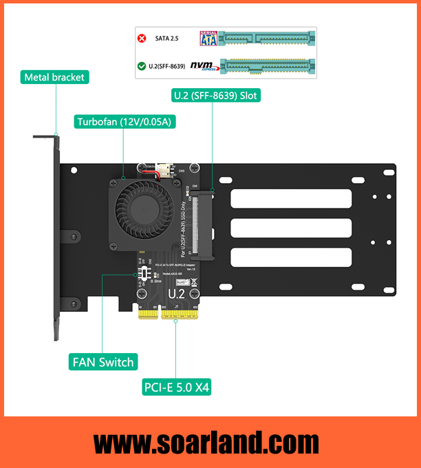 PCIe 5.0 x4 to U.2 SFF-8639 NVMe SSD Adapter