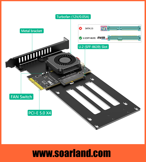 PCIe 5.0 x4 to U.2 SFF-8639 NVMe SSD Adapter