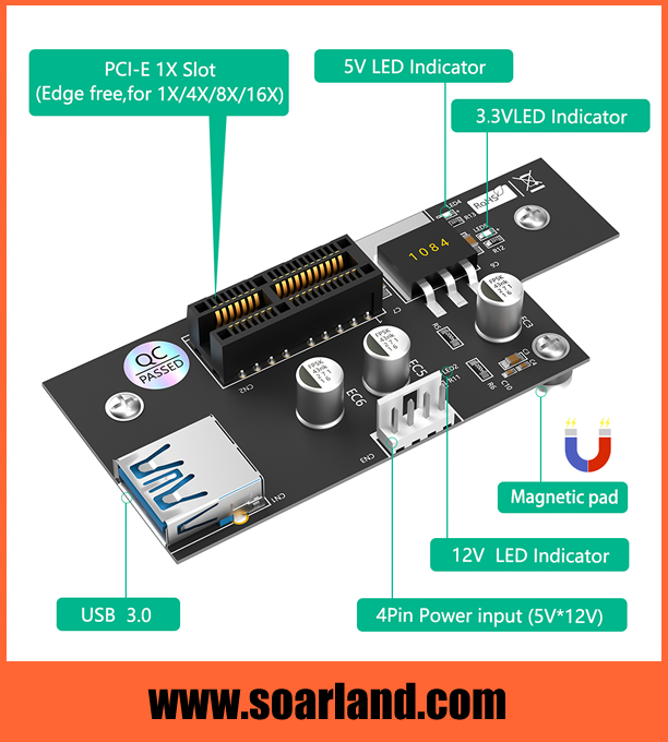 PCIe x1 Riser Cable with USB 3.0