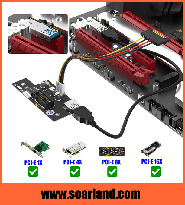 PCIe x1 Riser Cable with USB 3.0