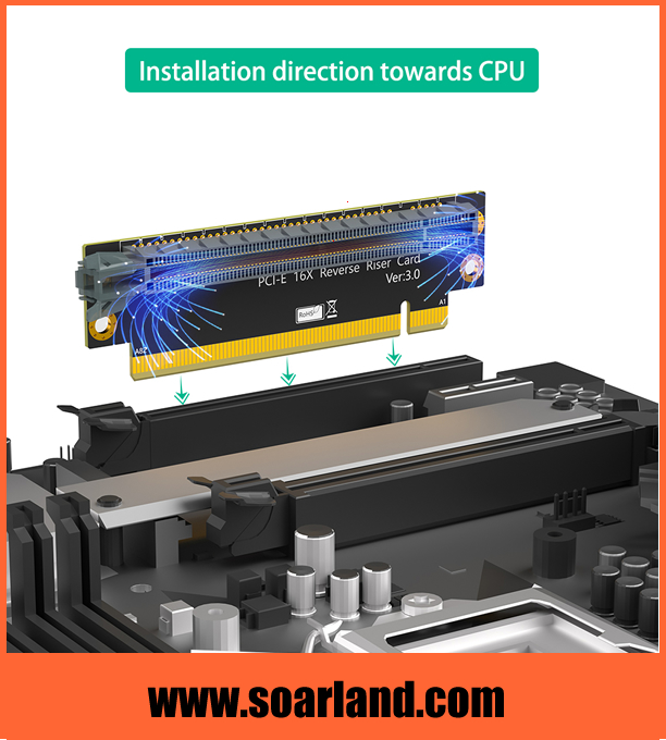 PCIe x16 Riser Card Rightward