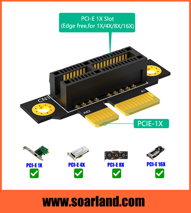 1U Reversed PCIe 3.0 x1 Riser Card