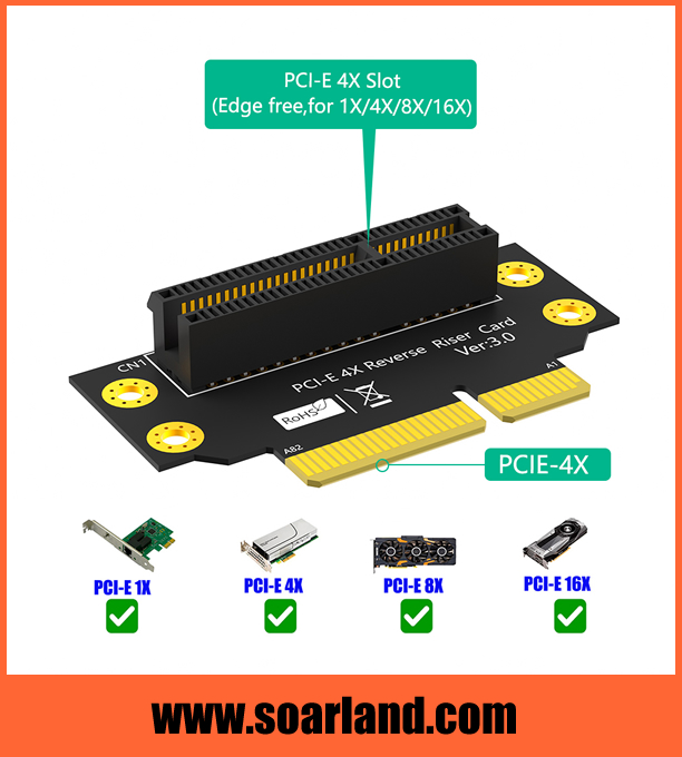 2U Reversed PCIe 3.0 x4 Riser Card