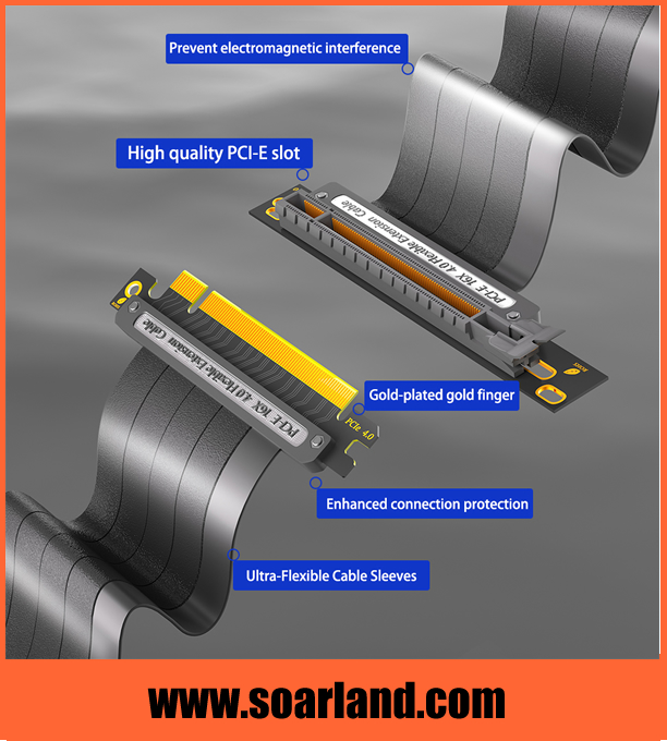 PCIe 4.0 x16 Riser Cable