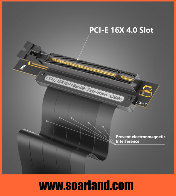 PCIe 4.0 x16 Riser Cable 90-Degree Male Female