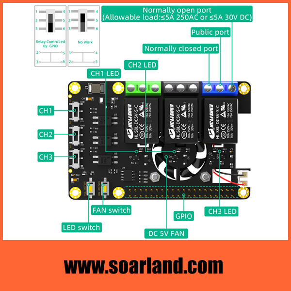 Raspberry Pi Power Relay Board Expansion Module