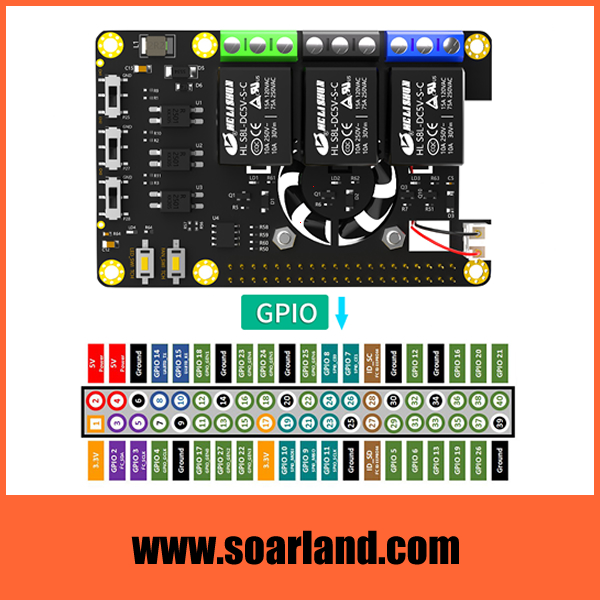 Raspberry Pi Power Relay Board Expansion Module