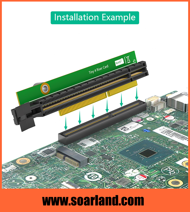 ThinkCentre Gen 4 Tiny to PCIe x16 Adapter Riser Card