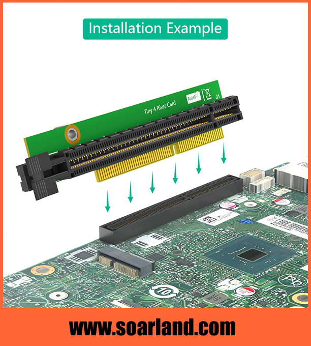 ThinkCentre Gen 5 Tiny to PCIe x16 Adapter Riser Card