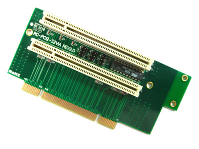 Dual-Slot 90-Grad rechtwinklig PCI Riser Card