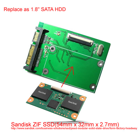 sandisk zif ssd to sata